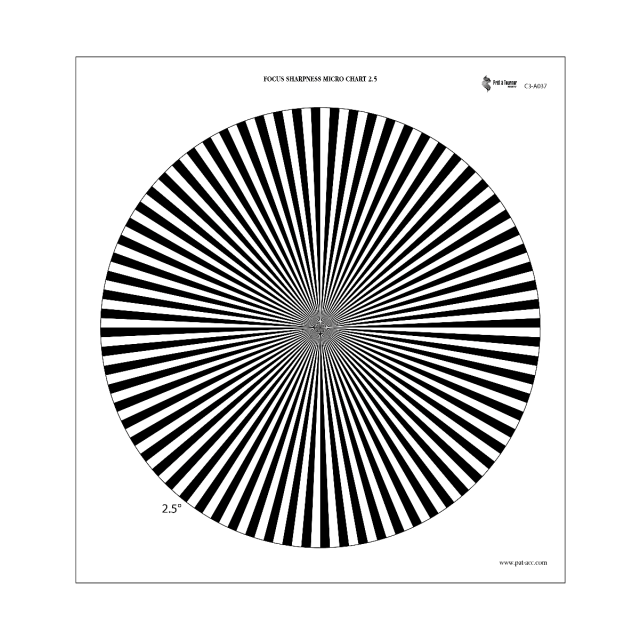 FOCUS SHARPNESS 2.5°